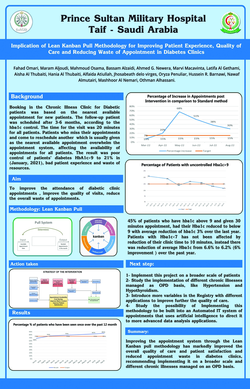 Thumbnail for IMPLICATION OF LEAN KANBAN PULL METHODOLOGY FOR IMPROVING PATIENT EXPERIENCE, QUALITY OF CARE AND REDUCING WASTE OF APPOINTMENTS IN DIABETES CLINICS