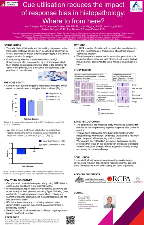 Preview of CUE UTILISATION REDUCES THE IMPACT OF RESPONSE BIAS IN HISTOPATHOLOGY