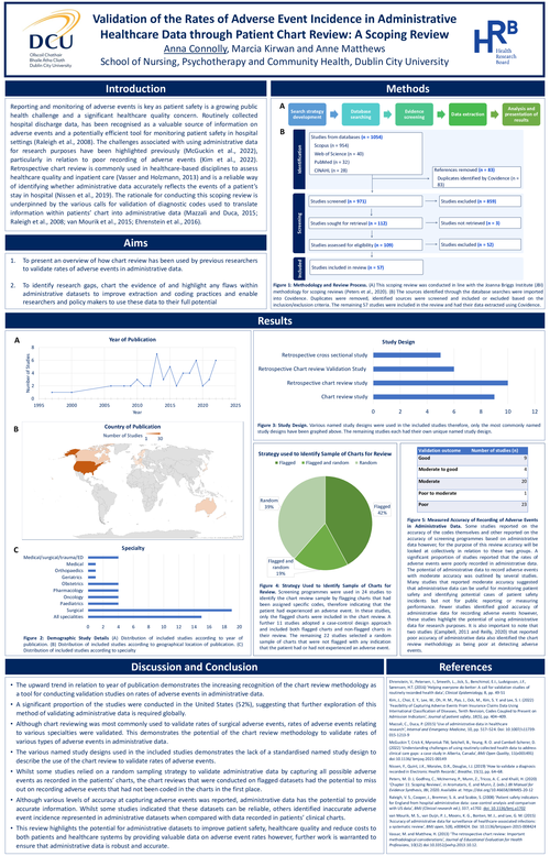 Preview of VALIDATION OF THE RATES OF ADVERSE EVENT INCIDENCE IN ADMINISTRATIVE HEALTHCARE DATA THROUGH PATIENT CHART REVIEW: A SCOPING REVIEW