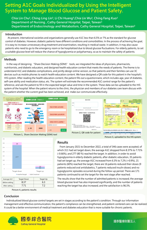 Preview of SETTING A1C GOALS INDIVIDUALIZED BY USING THE INTELLIGENT SYSTEM TO MANAGE BLOOD GLUCOSE AND PATIENT SAFETY.