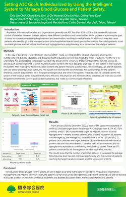 Thumbnail for SETTING A1C GOALS INDIVIDUALIZED BY USING THE INTELLIGENT SYSTEM TO MANAGE BLOOD GLUCOSE AND PATIENT SAFETY.