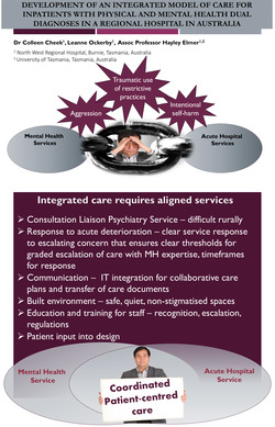 Thumbnail for DEVELOPMENT OF AN INTEGRATED MODEL OF CARE FOR INPATIENTS WITH PHYSICAL AND MENTAL HEALTH DUAL DIAGNOSES IN A REGIONAL HOSPITAL IN AUSTRALIA