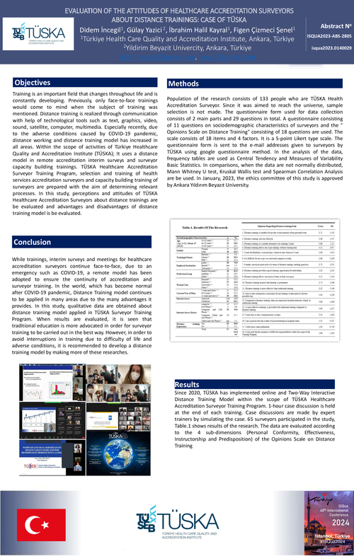 Preview of EVALUATION OF THE ATTITUDES OF HEALTHCARE ACCREDITATION SURVEYORS ABOUT DISTANCE TRAININGS: CASE OF TÜSKA