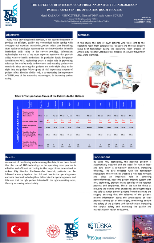 Preview of THE EFFECT OF RFID TECHNOLOGY FROM INNOVATIVE TECHNOLOGIES ON PATIENT SAFETY IN THE OPERATING ROOM PROCESS