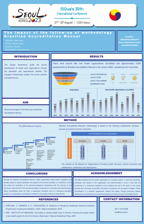 Preview of THE IMPACT OF THE FOLLOW-UP OF METHODOLOGY BRAZILIAN ACCREDITATION MANUAL.