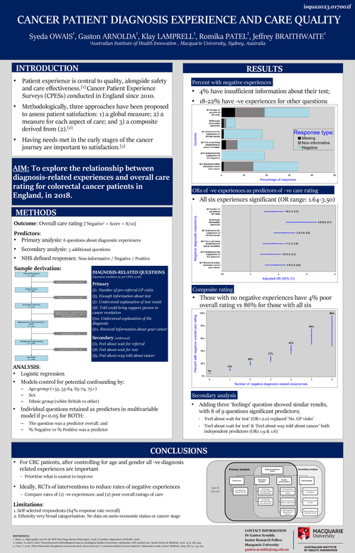 Preview of CANCER PATIENT DIAGNOSIS EXPERIENCE AND CARE QUALITY