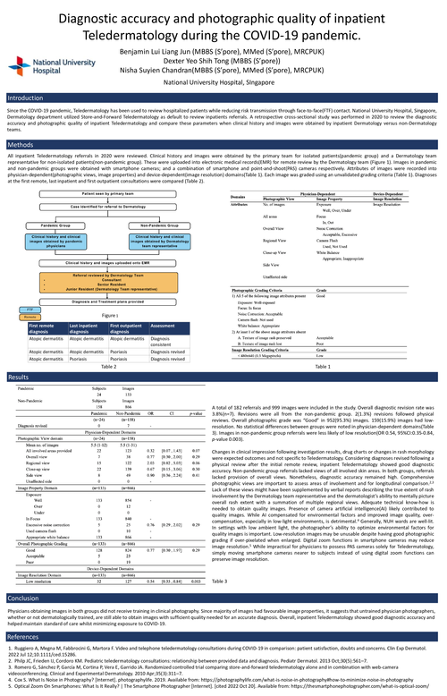 Preview of DIAGNOSTIC ACCURACY AND PHOTOGRAPHIC QUALITY OF INPATIENT TELEDERMATOLOGY DURING THE COVID-19 PANDEMIC IN SINGAPORE.