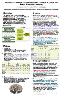 Thumbnail for INTENTION TO CONTINUE VACCINATION AGAINST COVID-19 IN TAIWAN AND COPING STRATEGIES DISCUSSION