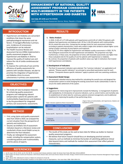Thumbnail for ENHANCEMENT OF NATIONAL QUALITY ASSESSMENT PROGRAM CONSIDERING MULTI-MORBIDITY IN THE PATIENTS WITH HYPERTENSION AND DIABETES