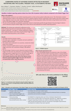 Thumbnail for COMPARING RATES OF ADVERSE EVENTS DETECTED IN INCIDENT REPORTING AND THE GLOBAL TRIGGER TOOL: A SYSTEMATIC REVIEW