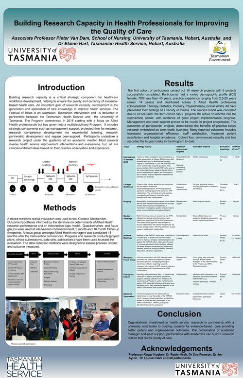 Preview of BUILDING RESEARCH CAPACITY IN HEALTH PROFESSIONALS FOR IMPROVING THE QUALITY OF CARE