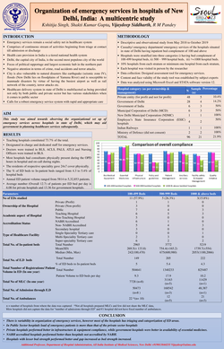 Thumbnail for ORGANIZATION OF EMERGENCY SERVICES IN HOSPITALS OF NEW DELHI, INDIA: A MULTICENTRIC STUDY