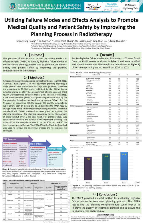 Preview of UTILIZING FAILURE MODES AND EFFECTS ANALYSIS TO PROMOTE MEDICAL QUALITY AND PATIENT SAFETY BY IMPROVING THE PLANNING PROCESS IN RADIOTHERAPY