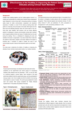 Preview of EFFECTIVENESS OF THE HUDDLE RUN MEETINGS IN IMPROVING THE PATIENT SAFETY CULTURE AMONG CLINICAL TEAM MEMBERS