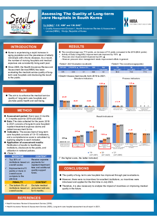 Preview of MEDICAL QUALITY EVALUATION OF NURSING HOSPITALS IN KOREA