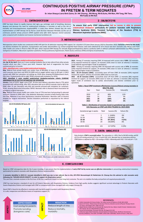 Preview of CONTINUOUS POSITIVE AIRWAY PRESSURE (CPAP) IN PRETERM & TERM NEONATES