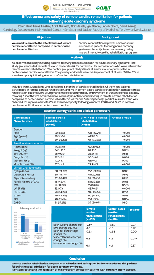 Preview of THE FEASIBILITY AND EFFECTIVENESS OF HOME-BASED CARDIAC REHABILITATION IN THE COVID-19 ERA – A SINGLE CENTER EXPERIENCE