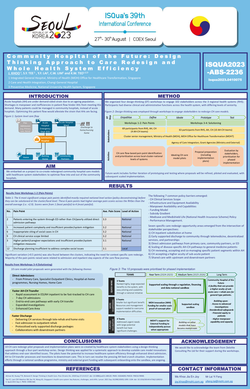 Thumbnail for COMMUNITY HOSPITAL OF THE FUTURE: DESIGN-THINKING APPROACH TO CARE REDESIGN & WHOLE HEALTH SYSTEM EFFICIENCY