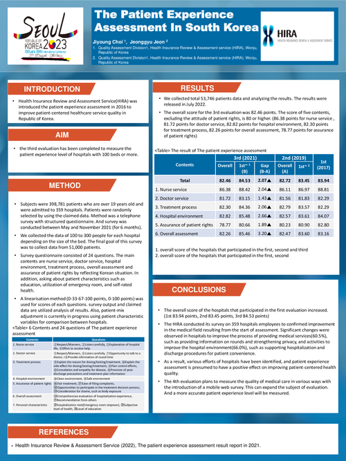 Preview of THE PATIENT EXPERIENCE ASSESSMENT IN REPUBLIC OF KOREA