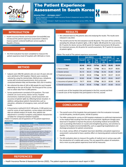 Thumbnail for THE PATIENT EXPERIENCE ASSESSMENT IN REPUBLIC OF KOREA