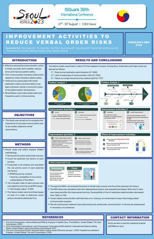 Preview of IMPROVEMENT ACTIVITIES TO REDUCE VERBAL ORDER RISKS