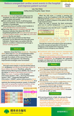 Thumbnail for REDUCE UNEXPECTED CARDIAC ARREST EVENTS IN THE HOSPITAL AND IMPROVE PATIENT SURVIVAL