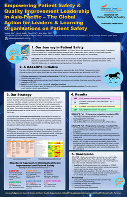 Thumbnail for EMPOWERING PATIENT SAFETY & QUALITY IMPROVEMENT LEADERSHIP IN ASIA-PACIFIC - THE GLOBAL ACTION FOR LEADERS & LEARNING ORGANISATIONS ON PATIENT SAFETY