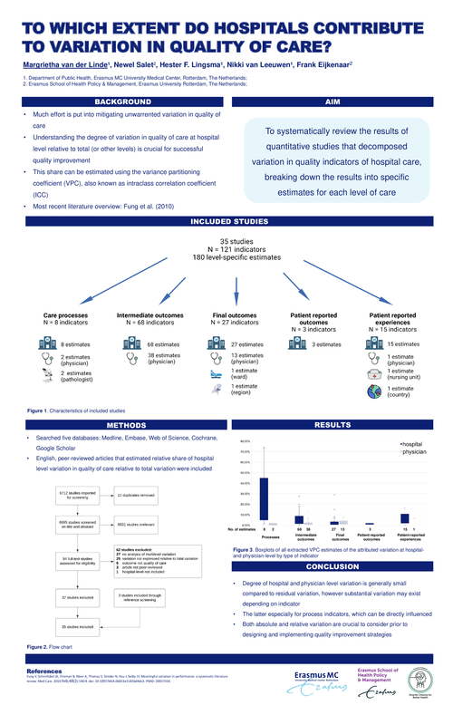 Preview of DISENTANGLING VARIATION IN QUALITY OF CARE: A SYSTEMATIC REVIEW