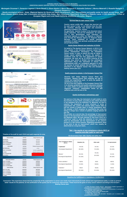 Thumbnail for STRIKING CANCER THROUGH QUALITY MEASURES:
ORIENTATION CANCER CENTERS (COROS), AN ITALIAN EXPERIENCE TO INCREASE
HEALTHCARE FOR CANCER.