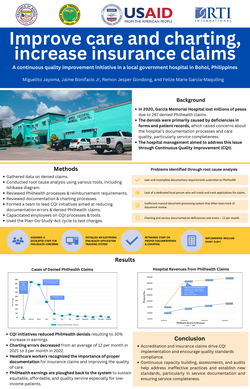 Thumbnail for IMPROVE CARE AND CHARTING, INCREASE INSURANCE CLAIMS
A CONTINUOUS QUALITY IMPROVEMENT INITIATIVE IN A LOCAL GOVERNMENT HOSPITAL IN BOHOL, PHILIPPINES