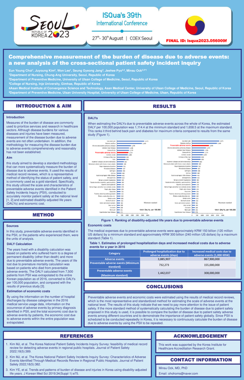 Preview of COMPREHENSIVE MEASUREMENT OF BURDEN OF DISEASE DUE TO ADVERSE EVENTS: A NEW ATTEMPT LINKED TO PATIENT SAFETY INCIDENT INQUIRY