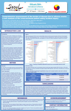 Thumbnail for COMPREHENSIVE MEASUREMENT OF BURDEN OF DISEASE DUE TO ADVERSE EVENTS: A NEW ATTEMPT LINKED TO PATIENT SAFETY INCIDENT INQUIRY