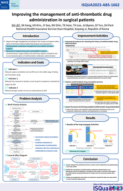 Thumbnail for IMPROVING THE MANAGEMENT OF ANTI-THROMBOTIC DRUG ADMINISTRATION IN SURGICAL PATIENTS