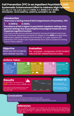 Thumbnail for SYSTEMIC ENHANCEMENT EFFORT TO ENHANCE FALL PREVENTION FOR PSYCHIATRIC INPATIENTS