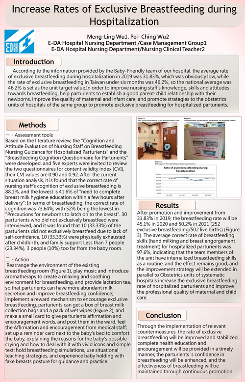 Preview of INCREASE RATES OF EXCLUSIVE BREASTFEEDING DURING HOSPITALIZATION