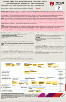 Thumbnail for IMPROVING PATIENT SAFETY THROUGH LEARNING FROM SUCCESSES AND FAILURES: QUALITATIVE SURVEYS AND INTERVIEWS WITH INTERNATIONAL EXPERTS.