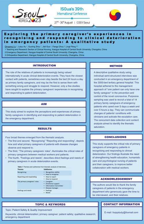 Preview of EXPLORING THE PRIMARY CAREGIVER’S EXPERIENCES IN RECOGNISING AND RESPONDING CLINICAL DETERIORATION IN EMERGENCY PATIENTS: A QUALITATIVE STUDY
