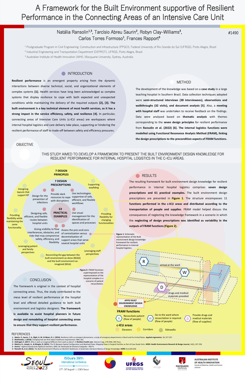 Preview of A FRAMEWORK FOR THE BUILT ENVIRONMENT SUPPORTIVE OF RESILIENT PERFORMANCE IN THE CONNECTING AREAS OF AN INTENSIVE CARE UNIT
