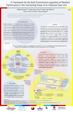 Thumbnail for A FRAMEWORK FOR THE BUILT ENVIRONMENT SUPPORTIVE OF RESILIENT PERFORMANCE IN THE CONNECTING AREAS OF AN INTENSIVE CARE UNIT