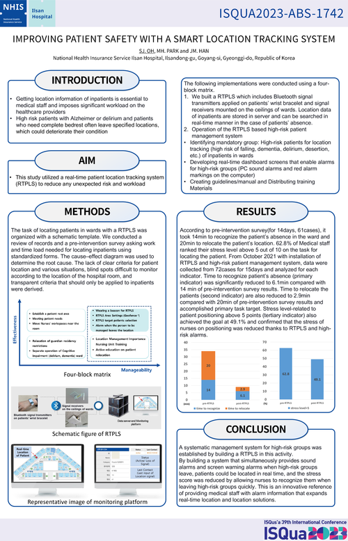 Preview of IMPROVING PATIENT SAFETY WITH A SMART LOCATION TRACKING SYSTEM