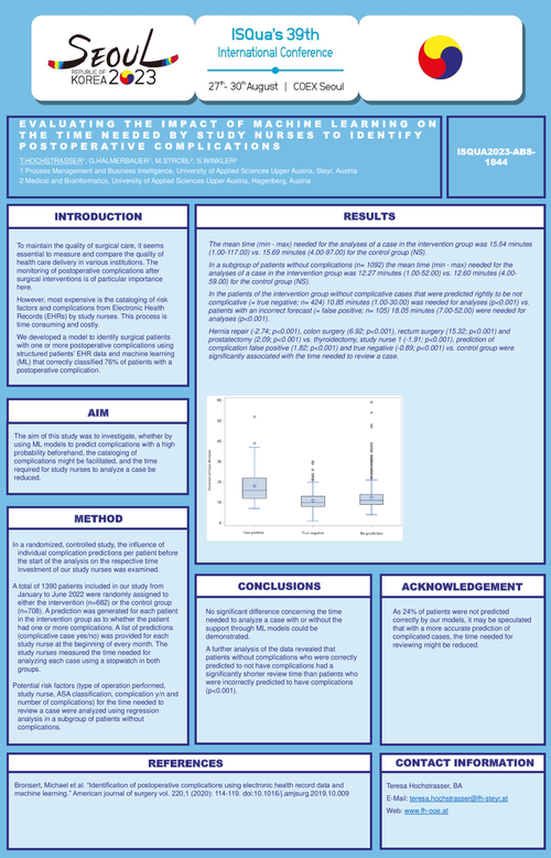 Preview of EVALUATING THE IMPACT OF MACHINE LEARNING ON THE TIME NEEDED BY STUDY NURSES TO IDENTIFY POSTOPERATIVE COMPLICATIONS