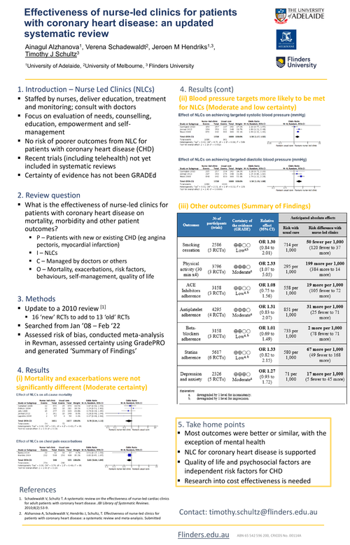 Preview of EFFECTIVENESS OF NURSE-LED CLINICS FOR PATIENTS WITH CORONARY HEART DISEASE:
A SYSTEMATIC REVIEW AND META-ANALYSIS.