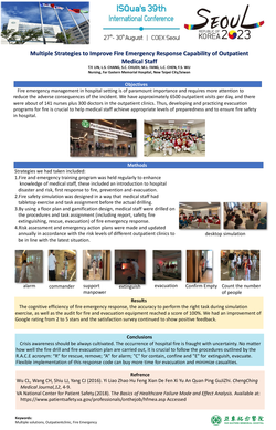 Preview of MULTIPLE STRATEGIES TO IMPROVE FIRE EMERGENCY RESPONSE CAPABILITY OF OUTPATIENT MEDICAL STAFF