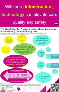 Thumbnail for THE DIGITAL HOSPITAL: A SYSTEMATIC REVIEW OF HOW TECHNOLOGY IS TRANSFORMING CARDIO-PULMONARY CARE