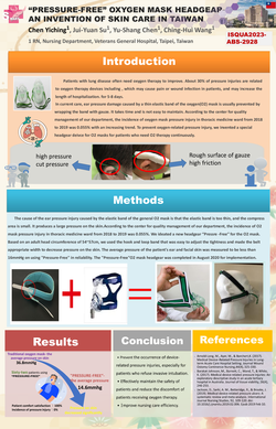Thumbnail for “PRESSURE-FREE” OXYGEN MASK HEADGEAR-AN INVENTION OF SKIN CARE IN TAIWAN