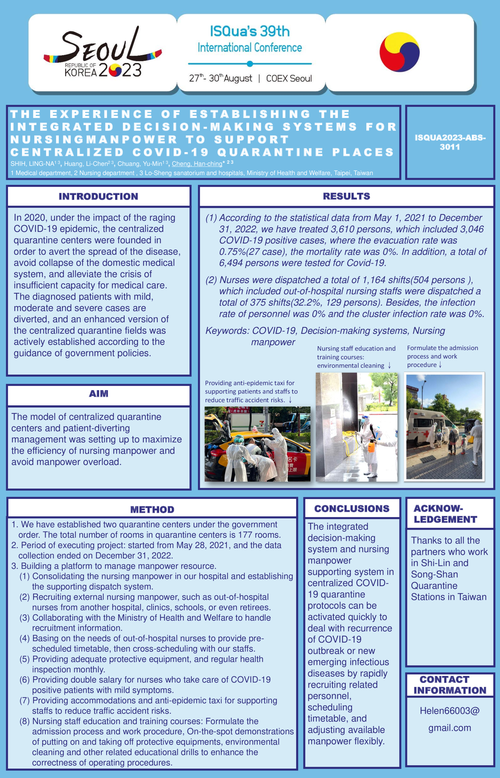 Preview of THE EXPERIENCE OF ESTABLISHING THE INTEGRATED DECISION-MAKING SYSTEMS FOR NURSING MANPOWER TO SUPPORT CENTRALIZED COVID-19 QUARANTINE PLACES