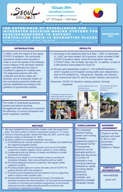 Thumbnail for THE EXPERIENCE OF ESTABLISHING THE INTEGRATED DECISION-MAKING SYSTEMS FOR NURSING MANPOWER TO SUPPORT CENTRALIZED COVID-19 QUARANTINE PLACES