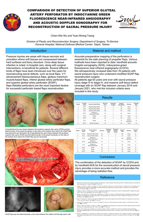 Preview of COMPARISON OF DETECTION OF SUPERIOR GLUTEAL ARTERY PERFORATOR BY INDOCYANINE GREEN FLUORESCENCE NEAR-INFRARED ANGIOGRAPHY AND ACOUSTIC DOPPLER SONOGRAPHY FOR RECONSTRUCTION OF SACRAL PRESSURE INJURY