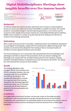 Thumbnail for DIGITAL MULTIDISCIPLINARY MEETINGS SHOW TANGIBLE BENEFITS OVER LIVE TUMOUR BOARDS.