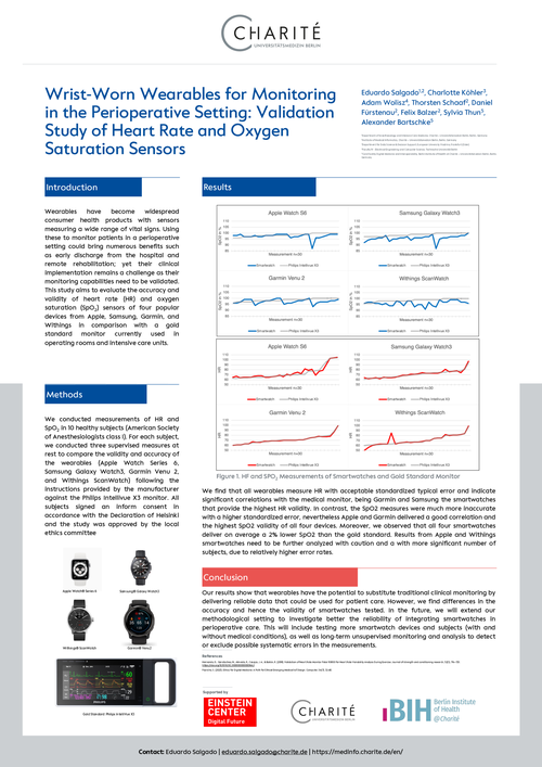 Preview of WRIST-WORN WEARABLES FOR MONITORING IN THE PERIOPERATIVE SETTING: VALIDATION STUDY OF HEART RATE AND OXYGEN SATURATION SENSORS